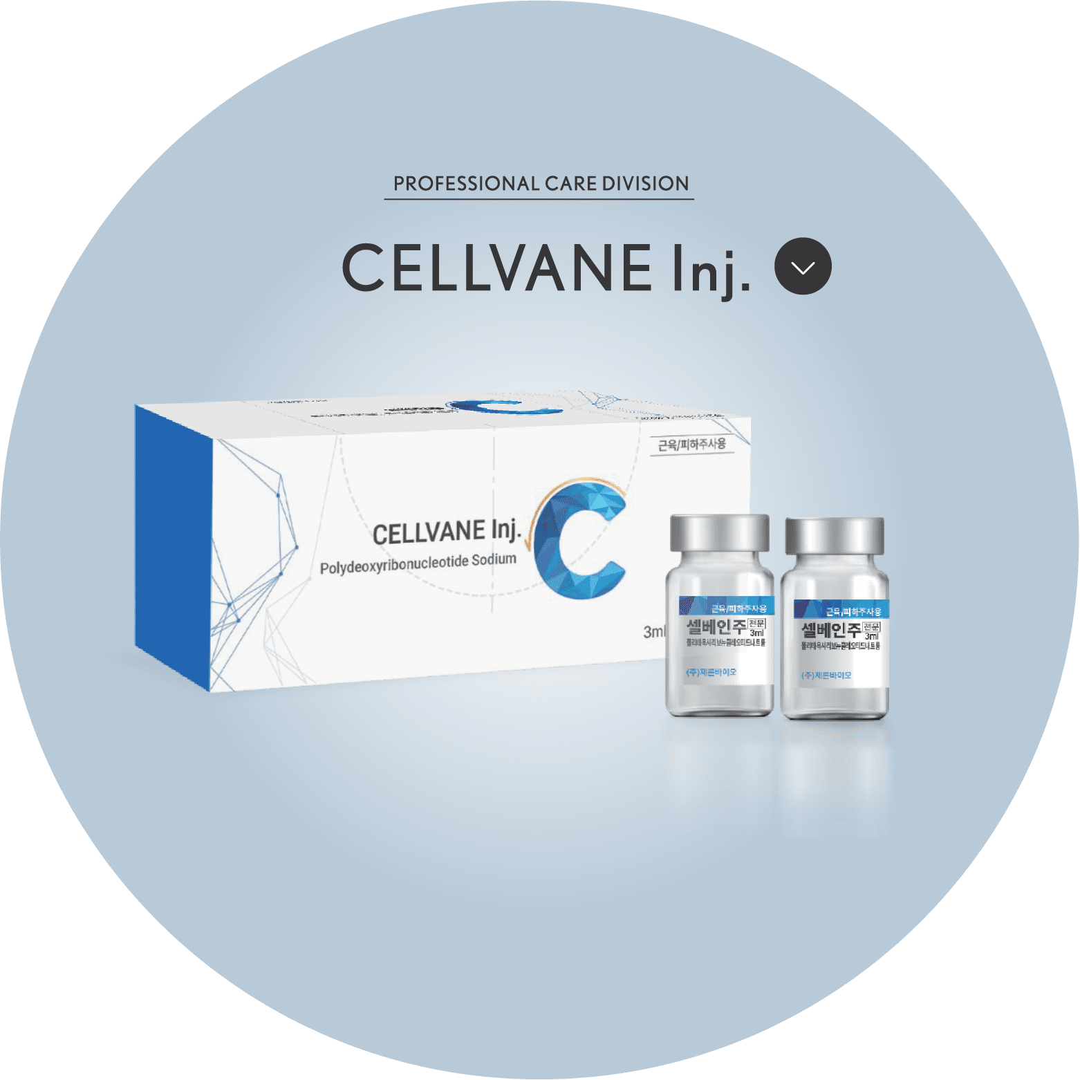 Cellvane Inj. Professional care Division